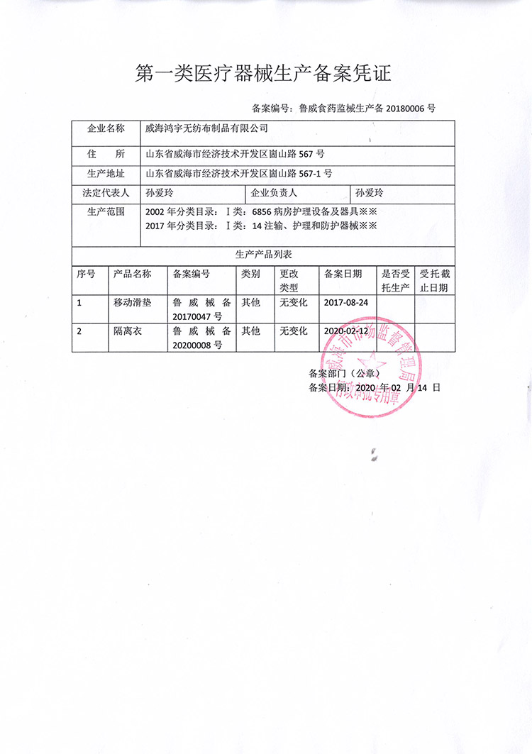 隔離衣一類(lèi)備案資質(zhì)